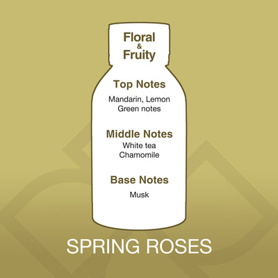Fragrance profile of Spring Roses Aroma Blend showing floral and fruity notes with mandarin, lemon, white tea, chamomile, and musk.