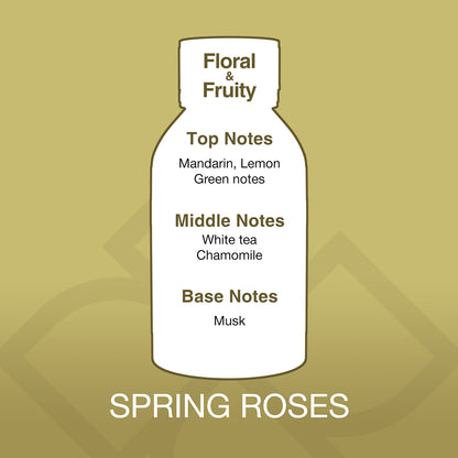 Bottle illustration with notes on a gold background