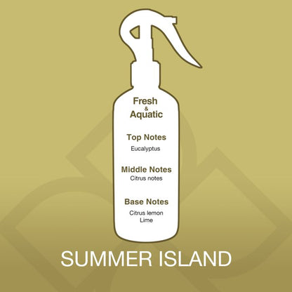 White spray bottle with fragrance notes on a gold background, labeled 'Summer Island'.