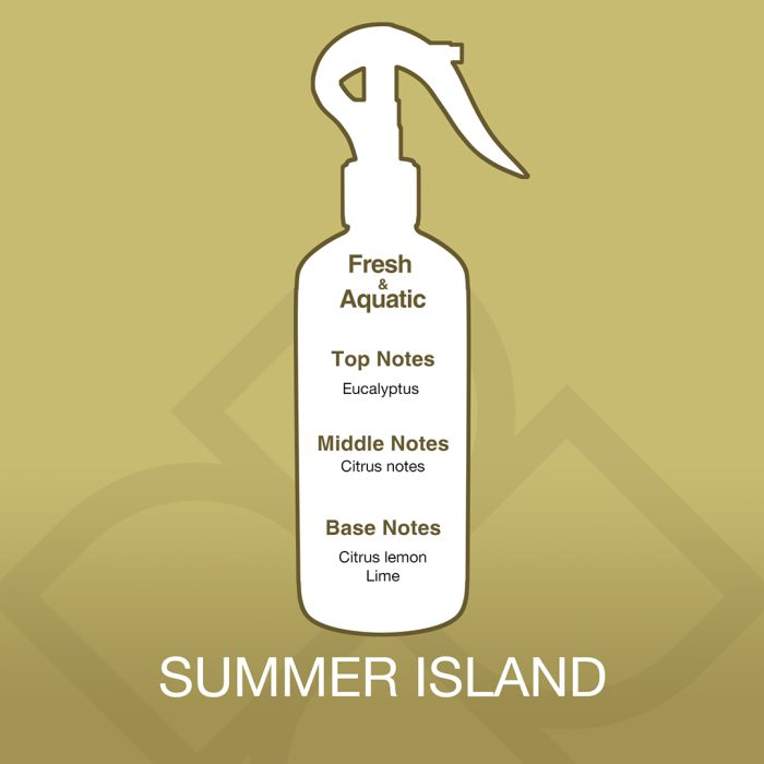 White spray bottle with fragrance notes on a gold background, labeled 'Summer Island'.