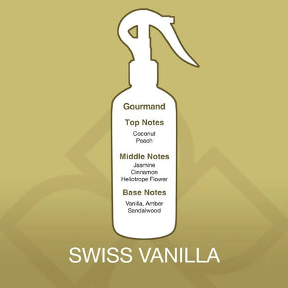 White spray bottle graphic with Swiss Vanilla fragrance notes on a gold background