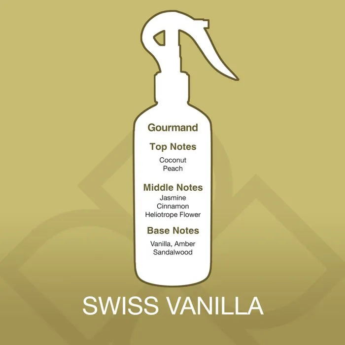 White spray bottle graphic with Swiss Vanilla fragrance notes on a gold background