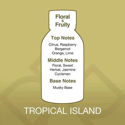Tropical Island Aroma Blend scent profile chart showing citrus, floral, and musk notes, highlighting its fruity and floral fragrance layers.