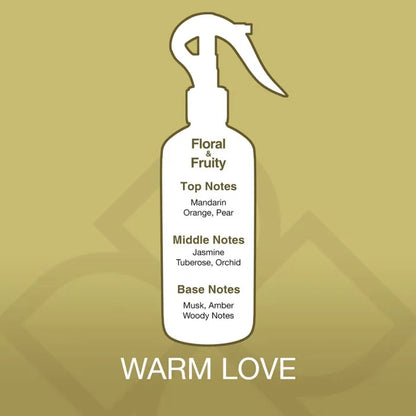 White spray bottle with fragrance notes on a gold background