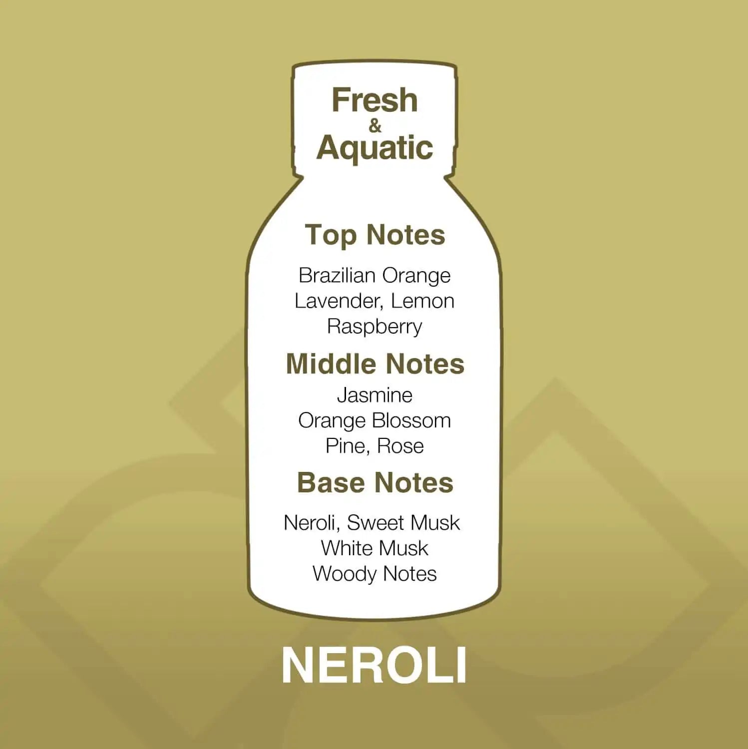 زهر النيرولي – مزيج من الروائح