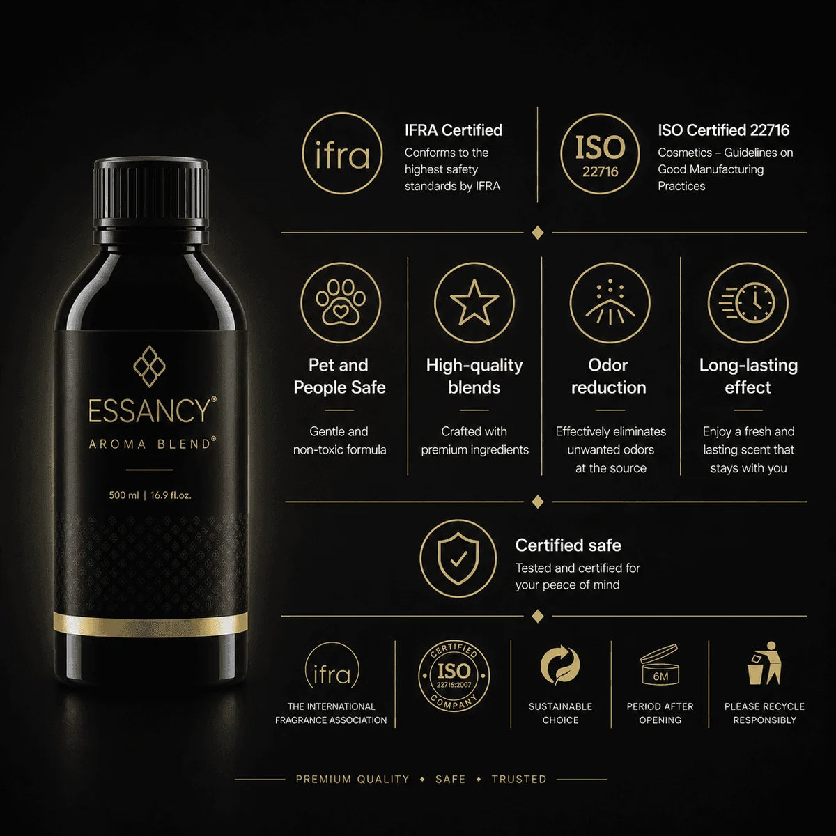 Royale Bleu – Aroma Blend Diffuser Oils