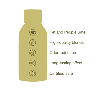 Spring Roses Aroma Blend features listed: pet and people safe, high-quality blend, odor reduction, long-lasting, and certified safe.