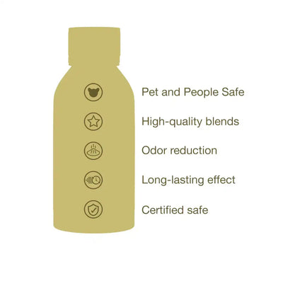 Feature icons for Precious Oud Aroma Blend highlighting pet safety, odor reduction, long-lasting effect, and certified safe fragrance blend.