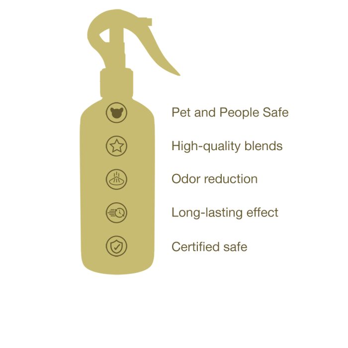 Neroli – Aroma Mist Premium Air Freshener 150ml