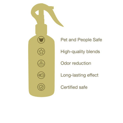 Gold spray bottle with features listed on a white background
