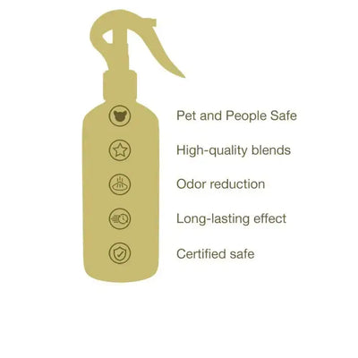 Morning Scent Aroma Mist Air Freshener features icons for pet and people safety, odor reduction, long-lasting effect, and certified high-quality blends.