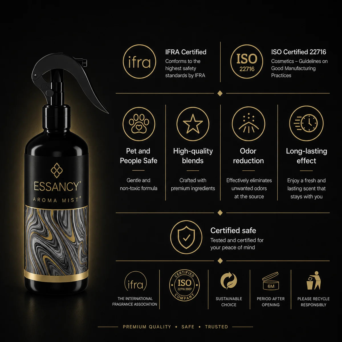 Royale Bleu Premium Room Spray 300ml